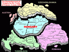 treaty of trianon